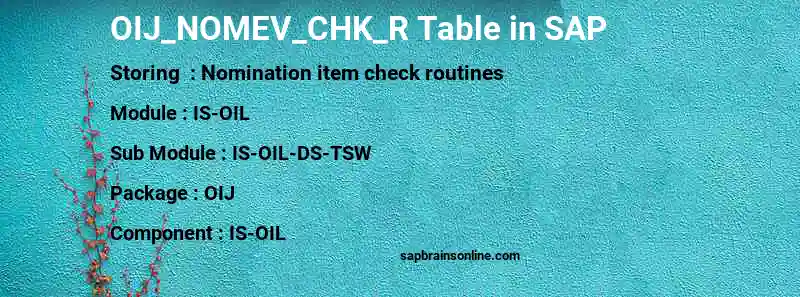 SAP OIJ_NOMEV_CHK_R table
