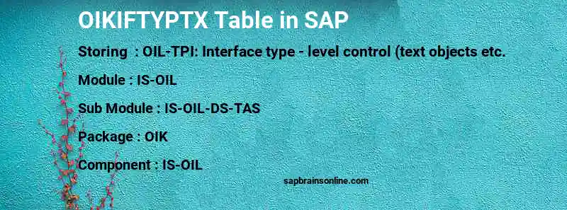 SAP OIKIFTYPTX table