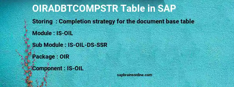 SAP OIRADBTCOMPSTR table
