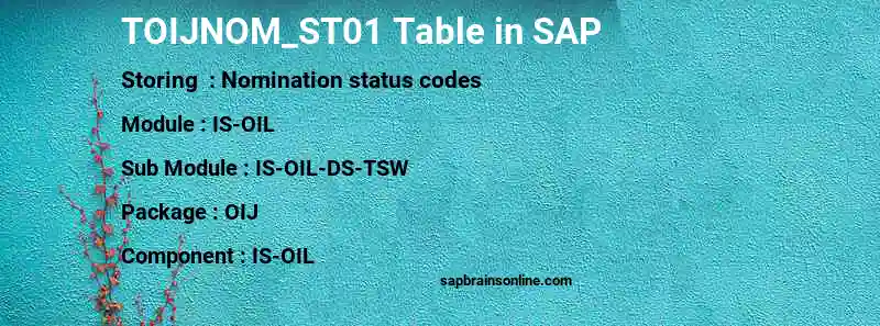 SAP TOIJNOM_ST01 table