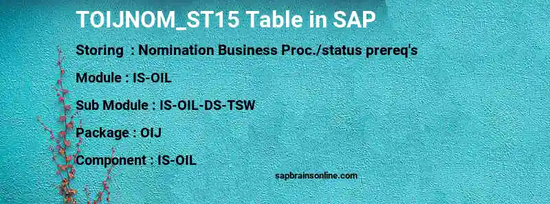 SAP TOIJNOM_ST15 table