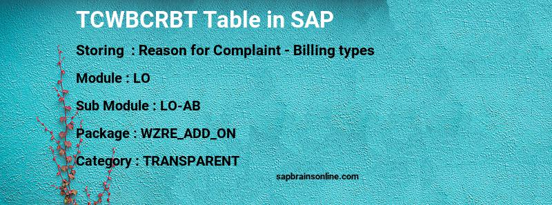 SAP TCWBCRBT table