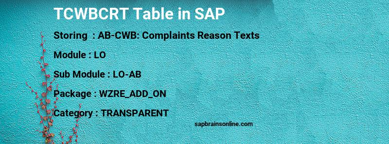 SAP TCWBCRT table