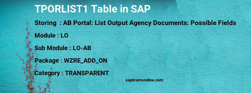 SAP TPORLIST1 table