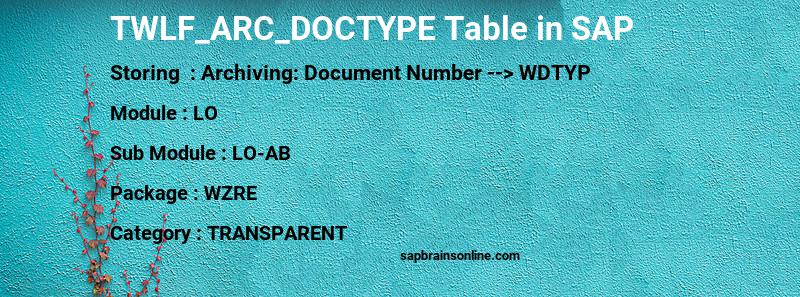SAP TWLF_ARC_DOCTYPE table