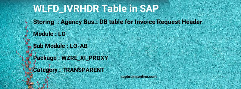 SAP WLFD_IVRHDR table