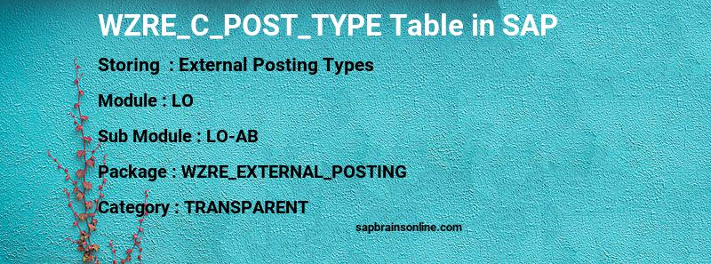 SAP WZRE_C_POST_TYPE table