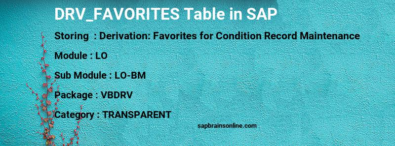 SAP DRV_FAVORITES table