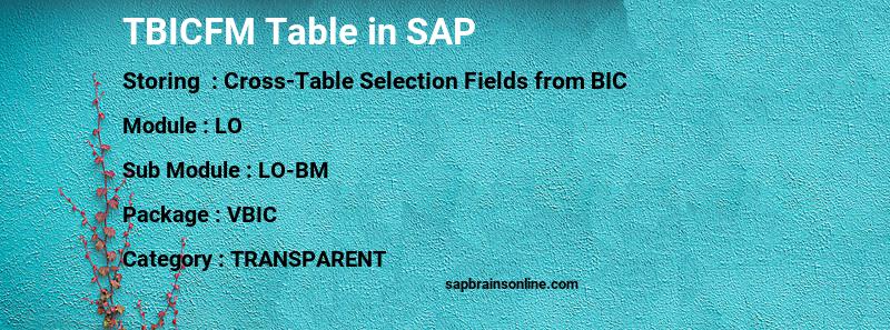 SAP TBICFM table