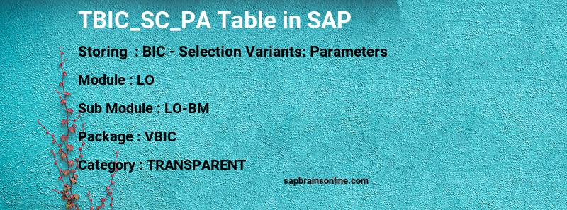 SAP TBIC_SC_PA table