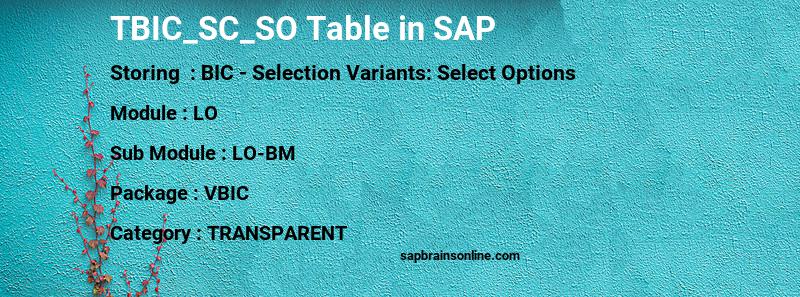 SAP TBIC_SC_SO table