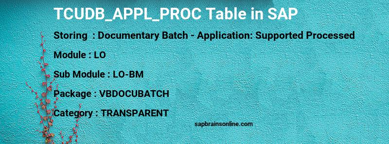 SAP TCUDB_APPL_PROC table