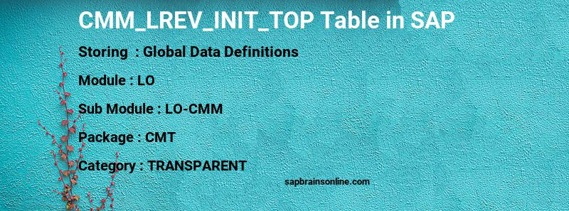SAP CMM_LREV_INIT_TOP table
