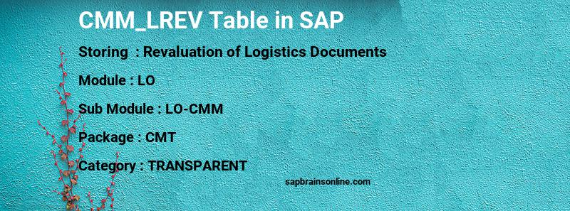 SAP CMM_LREV table