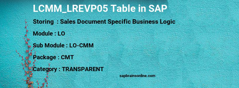 SAP LCMM_LREVP05 table