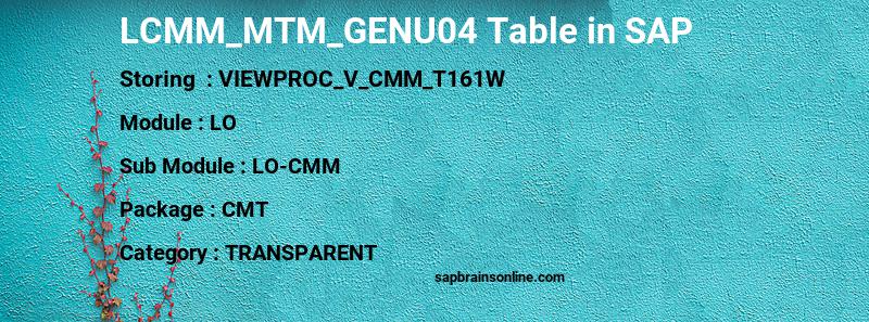 SAP LCMM_MTM_GENU04 table