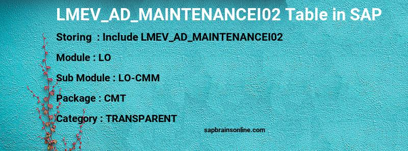 SAP LMEV_AD_MAINTENANCEI02 table