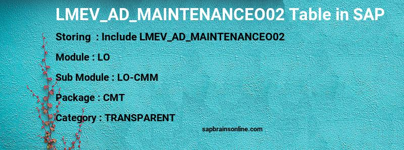 SAP LMEV_AD_MAINTENANCEO02 table