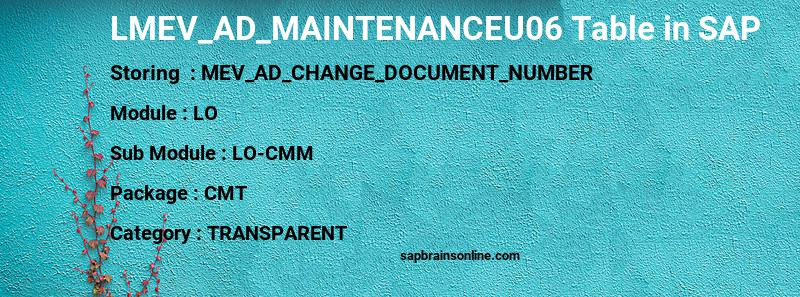 SAP LMEV_AD_MAINTENANCEU06 table