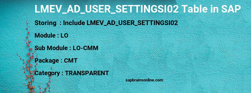 SAP LMEV_AD_USER_SETTINGSI02 table