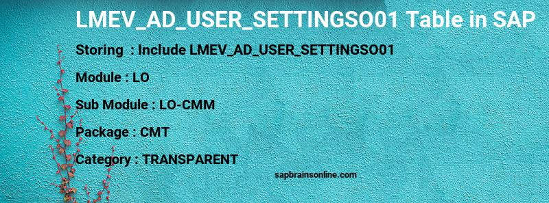 SAP LMEV_AD_USER_SETTINGSO01 table