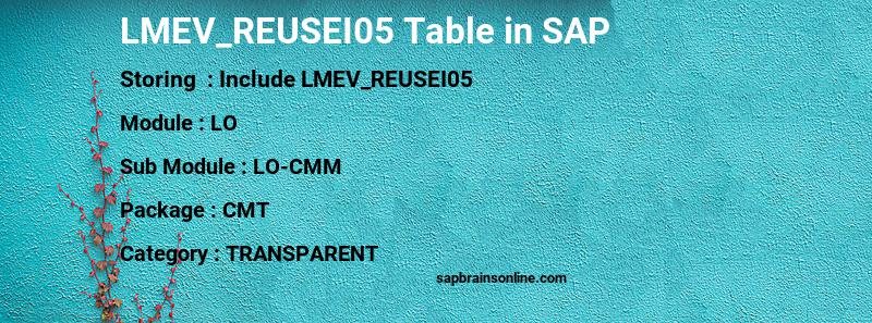 SAP LMEV_REUSEI05 table