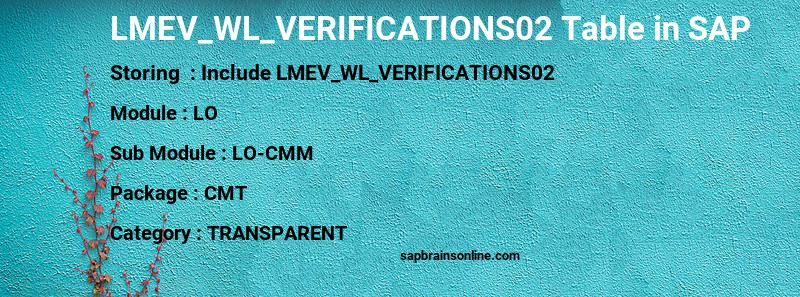 SAP LMEV_WL_VERIFICATIONS02 table