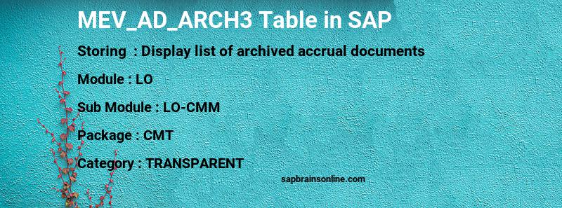 SAP MEV_AD_ARCH3 table