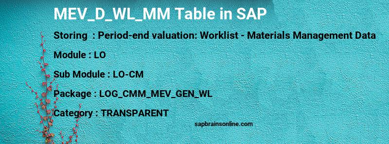 SAP MEV_D_WL_MM table