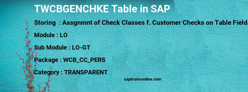 SAP TWCBGENCHKE table