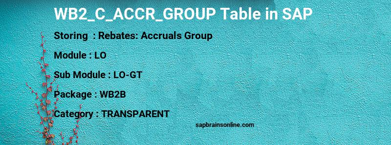 wb2-c-accr-group-sap-table-for-rebates-accruals-group