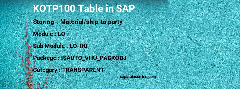 SAP KOTP100 table