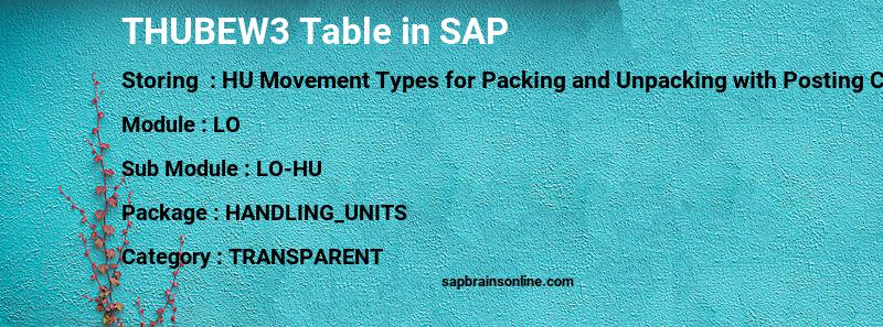 SAP THUBEW3 table