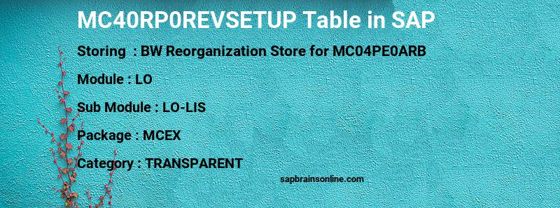 SAP MC40RP0REVSETUP table