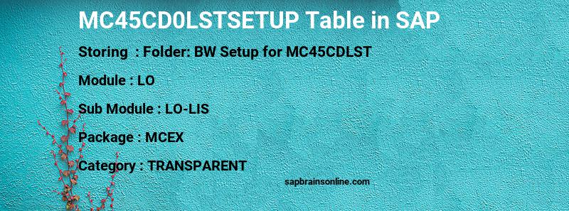 SAP MC45CD0LSTSETUP table