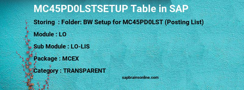 SAP MC45PD0LSTSETUP table