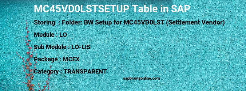 SAP MC45VD0LSTSETUP table