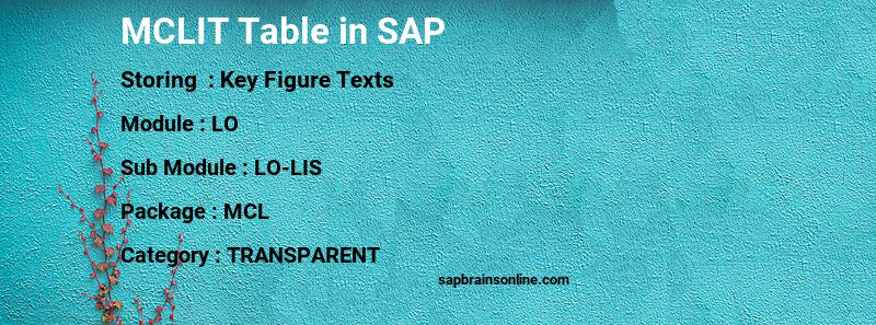 SAP MCLIT table