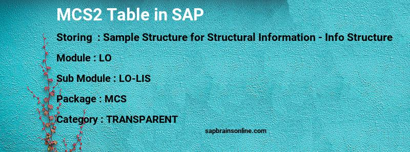 SAP MCS2 table