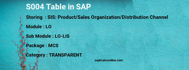 SAP S004 table
