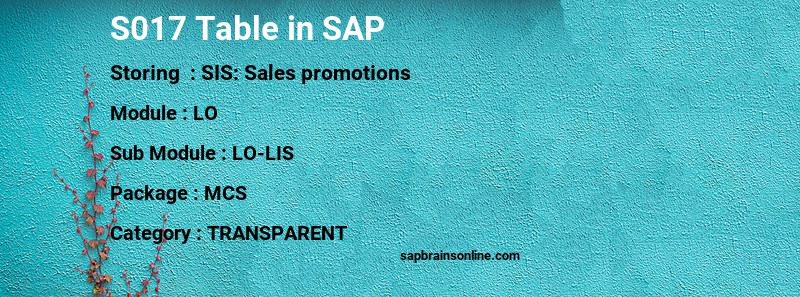 SAP S017 table