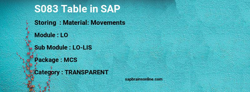 SAP S083 table