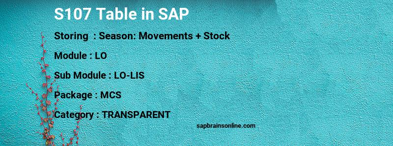 SAP S107 table