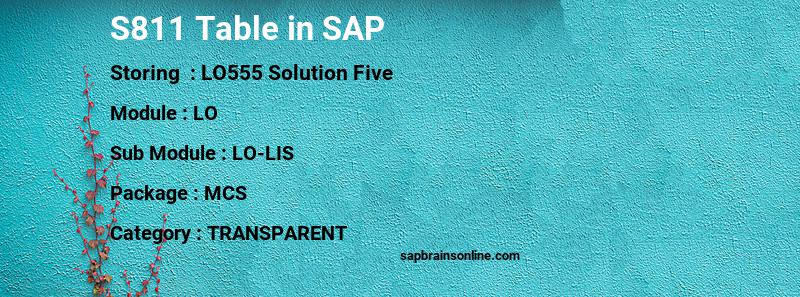 SAP S811 table