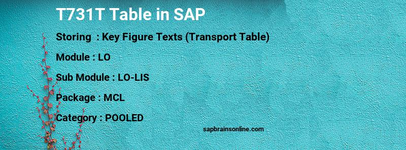 SAP T731T table
