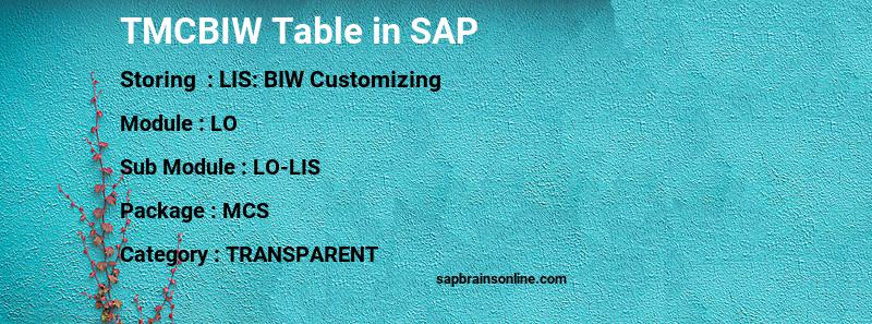 SAP TMCBIW table