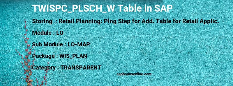 SAP TWISPC_PLSCH_W table
