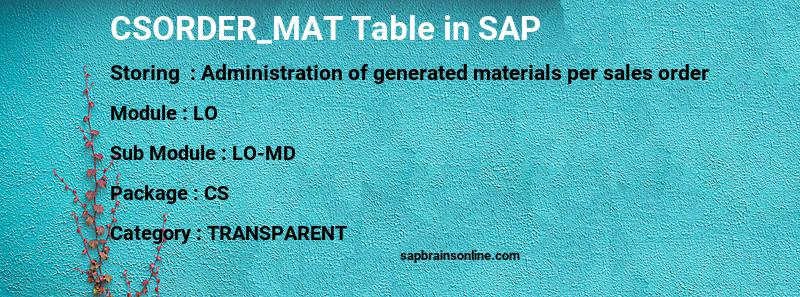 SAP CSORDER_MAT table