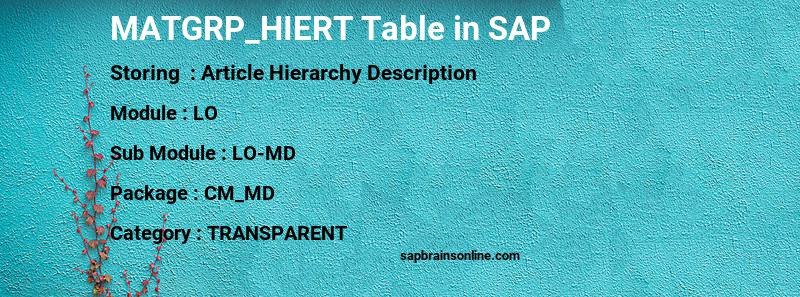 SAP MATGRP_HIERT table