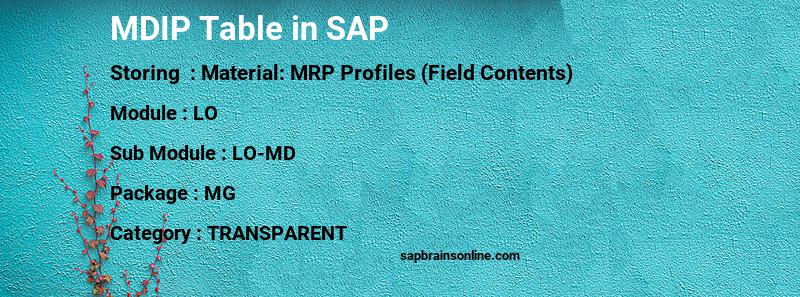 SAP MDIP table